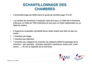 Mise à jour le 10/11/2010
- L’échantillonnage est définit dans le guide de contrôle page 73 à 81
- Le nombre de chambres à inspecter varie de 6 pour un hôtel de 6 chambres
à 66 pour un hôtel de 1000 chambres et ceci pour un hôtel indépendant ou un
hôtel de chaîne.
- L’organisme évaluateur accrédité devra visiter autant que faire se peut au
moins :
• 1 chambre par étage
• 1 chambre par bâtiment
• 1 chambre par catégorie de chambre (la catégorie définit la typologie de la
chambre – par exemple : chambre standard, supérieure, suite junior, suite
senior,….- et non la capacité de la chambre)
ECHANTILLONNAGE DES
CHAMBRES
 