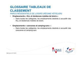 Mise à jour le 10/11/2010
GLOSSAIRE TABLEAUX DE
CLASSEMENT
PARCS RÉSIDENTIELS DE LOISIRS (RÉGIME HÔTELIER)
• Emplacements « HLL et résidences mobiles de loisirs »
– Dans toutes les catégories, les emplacements destinés à accueillir des
HLL et résidences mobiles de loisirs
• Emplacements « caravanes et camping-cars » :
– Dans toutes les catégories, les emplacements destinés à accueillir des
caravanes et camping-cars
 