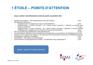 Mise à jour le 10/11/2010
1 ÉTOILE – POINTS D’ATTENTION
• Aucun critère n’est éliminatoire mais les points se perdent vite !
• Densité d’occupation : 100 emplacements max. par hectare 5 pts
• Equipements sanitaires :
– Emplacements non desservis en eau et assainissement 9 pts
– Emplacements « confort caravane » et « grand confort caravane » destinés à accueillir tous
types de matériels 12 pts
– Emplacements « confort caravane » et « grand confort caravane » destinés à l’accueil exclusif
d’hébergement équipés pour se raccorder à tous les branchements 9 pts
• Etat et propreté des installations et des équipements 30 pts
• Les informations diffusées sont actualisées et correspondent aux prestations de l’établissement 5 pts
• Existence d’un système de collecte et de traitement des réclamations reçues dans l’établissement5 pts
• Equipements sanitaires accessibles 8 pts
• Accessibilité : information et sensibilisation 2 pts
• Environnement et développement durable : sensibilisation des collaborateurs 6 pts
Marge : perte de 6 points maximum
 