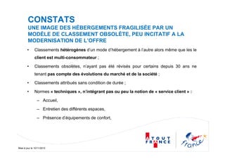 Mise à jour le 10/11/2010
CONSTATS
UNE IMAGE DES HÉBERGEMENTS FRAGILISÉE PAR UN
MODÈLE DE CLASSEMENT OBSOLÈTE, PEU INCITATIF A LA
MODERNISATION DE L’OFFRE
• Classements hétérogènes d’un mode d’hébergement à l’autre alors même que les le
client est multi-consommateur ;
• Classements obsolètes, n’ayant pas été révisés pour certains depuis 30 ans ne
tenant pas compte des évolutions du marché et de la société ;
• Classements attribués sans condition de durée ;
• Normes « techniques », n’intégrant pas ou peu la notion de « service client » :
– Accueil,
– Entretien des différents espaces,
– Présence d’équipements de confort,
 