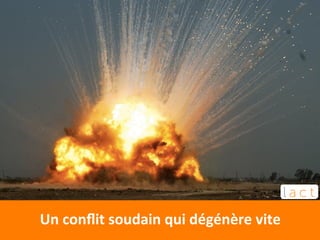 Un 
conflit 
soudain 
qui 
dégénère 
vite 
 
