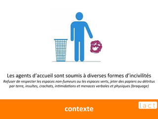 Les 
agents 
d’accueil 
sont 
soumis 
à 
diverses 
formes 
d’incivilités 
Refuser 
de 
respecter 
les 
espaces 
non-­‐fumeurs 
ou 
les 
espaces 
verts, 
jeter 
des 
papiers 
ou 
détritus 
par 
terre, 
insultes, 
crachats, 
inAmidaAons 
et 
menaces 
verbales 
et 
physiques 
(braquage) 
contexte 
 