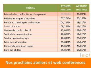 THÈMES 
ATELIERS 
WEBCONF 
9h00-­‐12h00 
11h00-­‐12h00 
Résoudre 
les 
conflits 
liés 
au 
changement 
09/09/14 
25/09/14 
Réduire 
les 
risques 
d’incivilités 
07/10/14 
23/10/14 
Retour 
au 
travail 
après 
un 
burn-­‐out 
04/11/14 
18/11/14 
Savoir 
dire 
non 
09/12/14 
11/12/14 
GesEon 
de 
conflit 
collecEf 
13/01/15 
22/01/15 
SorEr 
de 
la 
procrasEnaEon 
10/02/15 
12/02/15 
Suicide 
: 
prévenir 
et 
agir 
10/03/15 
26/03/15 
Faire 
face 
à 
l’addicEon 
09/04/15 
16/04/15 
Donner 
du 
sens 
à 
son 
travail 
19/05/15 
28/05/15 
Burn-­‐out 
et 
déni 
09/06/15 
18/06/15 
Nos 
prochains 
ateliers 
et 
web 
conférences 
 