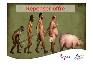 Repenser offre
 