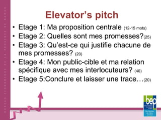 Elevator’s pitch Etage 1: Ma proposition centrale  (12-15 mots) Etage 2: Quelles sont mes promesses? (25) Etage 3: Qu’est-ce qui justifie chacune de mes promesses?  (20) Etage 4: Mon public-cible et ma relation spécifique avec mes interlocuteurs?  (40) Etage 5:Conclure et laisser une trace… (20) 