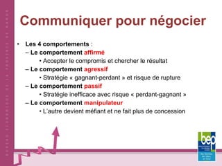 Communiquer pour négocier Les 4 comportements  : –  Le comportement  affirmé •  Accepter le compromis et chercher le résultat –  Le comportement  agressif •  Stratégie « gagnant-perdant » et risque de rupture –  Le comportement  passif •  Stratégie inefficace avec risque « perdant-gagnant » –  Le comportement  manipulateur •  L’autre devient méfiant et ne fait plus de concession 