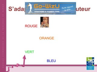 S’adapter à son interlocuteur 