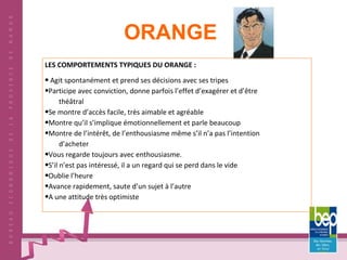ORANGE  LES COMPORTEMENTS TYPIQUES DU ORANGE : Agit spontanément et prend ses décisions avec ses tripes Participe avec conviction, donne parfois l’effet d’exagérer et d’être théâtral Se montre d’accès facile, très aimable et agréable Montre qu’il s’implique émotionnellement et parle beaucoup Montre de l’intérêt, de l’enthousiasme même s’il n’a pas l’intention d’acheter Vous regarde toujours avec enthousiasme.  S’il n’est pas intéressé, il a un regard qui se perd dans le vide Oublie l’heure Avance rapidement, saute d’un sujet à l’autre A une attitude très optimiste   