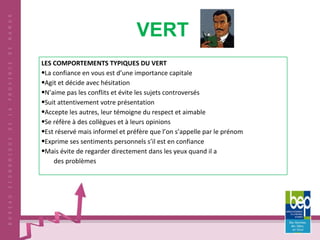 VERT LES COMPORTEMENTS TYPIQUES DU VERT La confiance en vous est d’une importance capitale Agit et décide avec hésitation N’aime pas les conflits et évite les sujets controversés Suit attentivement votre présentation Accepte les autres, leur témoigne du respect et aimable Se réfère à des collègues et à leurs opinions Est réservé mais informel et préfère que l’on s’appelle par le prénom Exprime ses sentiments personnels s’il est en confiance Mais évite de regarder directement dans les yeux quand il a des problèmes   