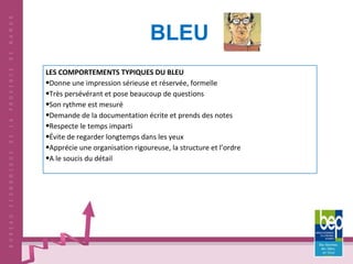 BLEU LES COMPORTEMENTS TYPIQUES DU BLEU Donne une impression sérieuse et réservée, formelle Très persévérant et pose beaucoup de questions Son rythme est mesuré Demande de la documentation écrite et prends des notes Respecte le temps imparti Évite de regarder longtemps dans les yeux Apprécie une organisation rigoureuse, la structure et l’ordre A le soucis du détail   
