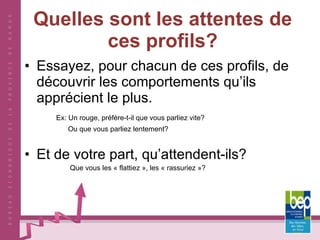 Quelles sont les attentes de ces profils? Essayez, pour chacun de ces profils, de découvrir les comportements qu’ils apprécient le plus. Ex: Un rouge, préfère-t-il que vous parliez vite? Ou que vous parliez lentement? Et de votre part, qu’attendent-ils? Que vous les « flattiez », les « rassuriez »? 