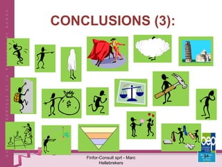 CONCLUSIONS (3): Finfor-Consult sprl - Marc Hellebrekers 