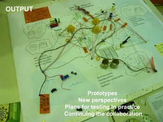 OUTPUT:




                  Prototypes
               New perspectives
          Plans for testing in practice
          Continuing the collaboration
 