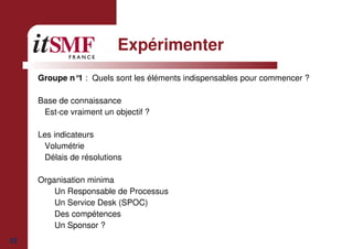 33
Expérimenter
Groupe n°1 : Quels sont les éléments indispensables pour commencer ?
Base de connaissance
Est-ce vraiment un objectif ?
Les indicateurs
Volumétrie
Délais de résolutions
Organisation minima
Un Responsable de Processus
Un Service Desk (SPOC)
Des compétences
Un Sponsor ?
 
