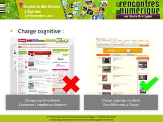  Charge cognitive :

Charge cognitive élevée
3 colonnes / nombreux éléments

Charge cognitive modérée
Peu d’éléments à l’écran

1ères Rencontres du numérique en Haute Bretagne - 19 Novembre 2013
Comité Départemental du Tourisme Haute Bretagne Ille-et-Vilaine

 