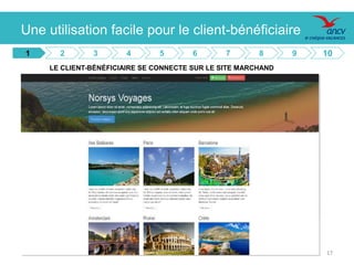 Présentation e.Chèque-Vacances 2016. 1717
LE CLIENT-BÉNÉFICIAIRE SE CONNECTE SUR LE SITE MARCHAND
Une utilisation facile pour le client-bénéficiaire
1 2 3 4 5 6 7 8 9 10
 