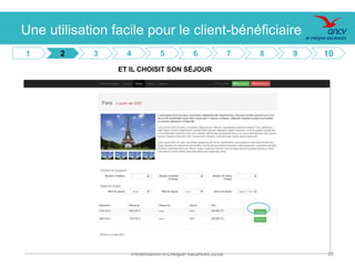 Présentation e.Chèque-Vacances 2016. 18
ET IL CHOISIT SON SÉJOUR
18
1 2 3 4 5 6 7 8 9 10
Une utilisation facile pour le client-bénéficiaire
 