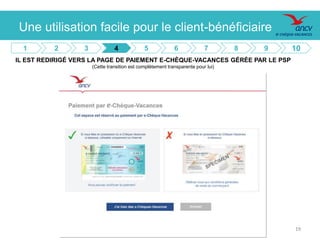 Présentation e.Chèque-Vacances 2016. 19
IL EST REDIRIGÉ VERS LA PAGE DE PAIEMENT E-CHÈQUE-VACANCES GÉRÉE PAR LE PSP
(Cette transition est complètement transparente pour lui)
19
1 2 3 4 5 6 7 8 9 10
Une utilisation facile pour le client-bénéficiaire
 