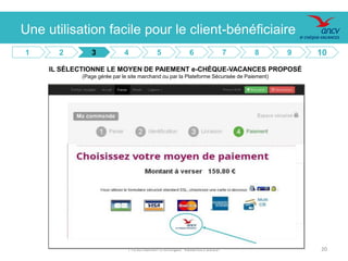 Présentation e.Chèque-Vacances 2016. 20
IL SÉLECTIONNE LE MOYEN DE PAIEMENT e-CHÈQUE-VACANCES PROPOSÉ
(Page gérée par le site marchand ou par la Plateforme Sécurisée de Paiement)
20
1 2 3 4 5 6 7 8 9 10
Une utilisation facile pour le client-bénéficiaire
 