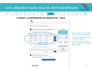 Présentation e.Chèque-Vacances 2016. 23
IL REÇOIT LA CONFIRMATION DU SERVEUR DE L’ANCV
- Retour du serveur de l’ANCV
sur la validité du chèque saisi.
- La liste des chèques rattachés
au chéquier apparait
- Pour les e-Chèque-Vacances
suivants : saisie uniquement du
code à gratter
Logo site
marchand
23
1 2 3 4 5 6 7 8 9 10
Une utilisation facile pour le client-bénéficiaire
 