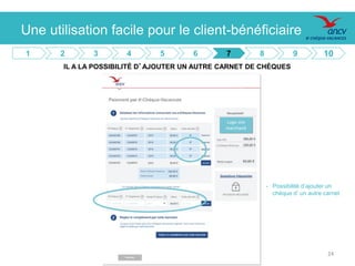 Présentation e.Chèque-Vacances 2016. 24
- Possibilité d’ajouter un
chèque d’un autre carnet
Logo site
marchand
IL A LA POSSIBILITÉ D’AJOUTER UN AUTRE CARNET DE CHÈQUES
24
1 2 3 4 5 6 7 8 9 10
Une utilisation facile pour le client-bénéficiaire
 