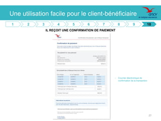 Présentation e.Chèque-Vacances 2016. 27
- Courrier électronique de
confirmation de la transaction
IL REÇOIT UNE CONFIRMATION DE PAIEMENT
27
1 2 3 4 5 6 7 8 9 10
Une utilisation facile pour le client-bénéficiaire
 