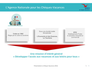 Présentation e.Chèque-Vacances 2016. 5 5
L’Agence Nationale pour les Chèques-Vacances
EPIC
Etablissement Public
à caractère industriel et
commercial
Créée en 1982
Régie par le code du tourisme
Sous une double tutelle
Ministérielle
L’Economie et des finances,
Le Tourisme
Une mission d’intérêt général
« Développer l’accès aux vacances et aux loisirs pour tous »
 