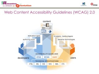 Web Content Accessibility Guidelines (WCAG) 2.0
 