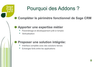 Pourquoi des Addons ?Compléter le périmètre fonctionnel de Sage CRMApporter une expertise métierParamétrage et développement prêt à l’emploiVerticalisationProposer une solution intégrée:Interface complète avec des solutions tiercesEchanges forts entre les applications