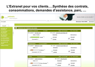 L’Extranet pour vos clients….Synthèse des contrats, consommations, demandes d’assistance, parc, … 