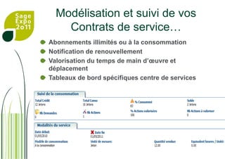Modélisation et suivi de vos Contrats de service…Abonnements illimités ou à la consommationNotification de renouvellementValorisation du temps de main d’œuvre et déplacementTableaux de bord spécifiques centre de services