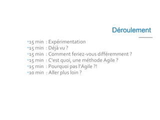 Déroulement
•15 min   : Expérimentation
•15 min   : Déjà vu ?
•15 min   : Comment feriez-vous différemment ?
•15 min   : C'est quoi, une méthode Agile ?
•15 min   : Pourquoi pas l’Agile ?!
•10 min   : Aller plus loin ?
 