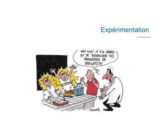 15 mn




Expérimentation
 