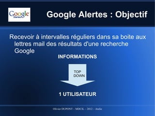 Google Alertes : Objectif

Recevoir à intervalles réguliers dans sa boite aux
 lettres mail des résultats d'une recherche
 Google
                   INFORMATIONS

                               TOP
                               DOWN




                   1 UTILISATEUR

               Olivier DUPONT – MDCIL – 2012 – Atelier Alertes
 