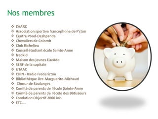 Nos membres
L’AARC
Association sportive francophone de F’cton
Centre Pond-Deshpande
Chevaliers de Colomb
Club Richelieu
Conseil étudiant école Sainte-Anne
fredkid
Maison des jeunes L’acAdo
SERF de la capitale
UTAAC
CJPN - Radio Fredericton
Bibliothèque Dre-Marguerite-Michaud
Chœur de Soulanges
Comité de parents de l’école Sainte-Anne
Comité de parents de l’école des Bâtisseurs
Fondation Objectif 2000 inc.
ETC….