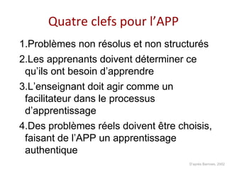 Quatre clefs pour l’APP
1.Problèmes non résolus et non structurés
2.Les apprenants doivent déterminer ce
qu’ils ont besoin d’apprendre
3.L’enseignant doit agir comme un
facilitateur dans le processus
d’apprentissage
4.Des problèmes réels doivent être choisis,
faisant de l’APP un apprentissage
authentique
D’après Barrows, 2002
 