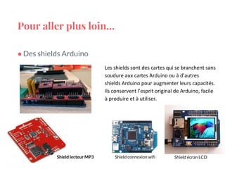 Pour aller plus loin…
● Des shields Arduino
Les shields sont des cartes qui se branchent sans
soudure aux cartes Arduino ou à d’autres
shields Arduino pour augmenter leurs capacités.
Ils conservent l’esprit original de Arduino, facile
à produire et à utiliser.
Shield lecteur MP3 Shield connexion wifi Shield écran LCD
 