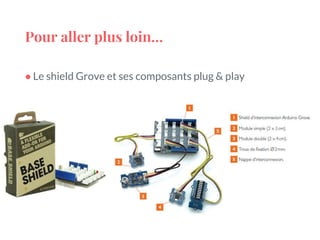 Pour aller plus loin…
● Le shield Grove et ses composants plug & play
 