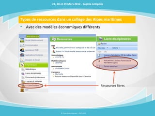 27, 28 et 29 Mars 2012 - Sophia Antipolis




Types de ressources dans un collège des Alpes maritimes
• Avec des modèles économiques différents




                                                             Ressources libres




                        © Tous droits réservés – ITOP 2012
 