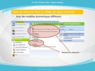 27, 28 et 29 Mars 2012 - Sophia Antipolis




Types de ressources dans un collège des Alpes maritimes
• Avec des modèles économiques différents




                                                             Ressources payantes




                        © Tous droits réservés – ITOP 2012
 