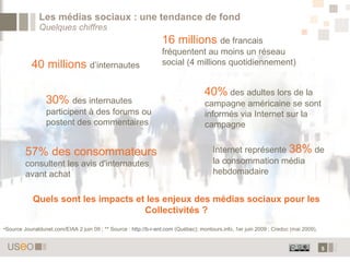 Les médias sociaux : une tendance de fond Quelques chiffres 40 millions  d’internautes  16 millions  de francais fréquente...