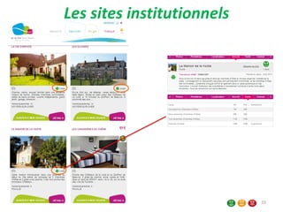 Les sites institutionnels
10
 
