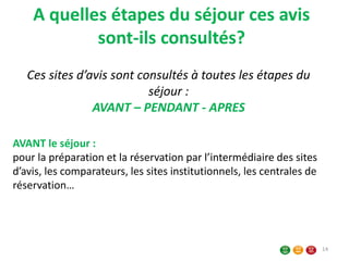 A quelles étapes du séjour ces avis
sont-ils consultés?
14
Ces sites d’avis sont consultés à toutes les étapes du
séjour :
AVANT – PENDANT - APRES
AVANT le séjour :
pour la préparation et la réservation par l’intermédiaire des sites
d’avis, les comparateurs, les sites institutionnels, les centrales de
réservation…
 