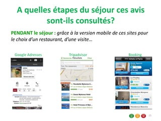 Google Adresses Tripadvisor Booking
15
A quelles étapes du séjour ces avis
sont-ils consultés?
PENDANT le séjour : grâce à la version mobile de ces sites pour
le choix d’un restaurant, d’une visite…
 