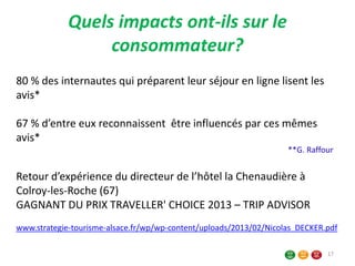 Quels impacts ont-ils sur le
consommateur?
80 % des internautes qui préparent leur séjour en ligne lisent les
avis*
67 % d’entre eux reconnaissent être influencés par ces mêmes
avis*
**G. Raffour
Retour d’expérience du directeur de l’hôtel la Chenaudière à
Colroy-les-Roche (67)
GAGNANT DU PRIX TRAVELLER' CHOICE 2013 – TRIP ADVISOR
www.strategie-tourisme-alsace.fr/wp/wp-content/uploads/2013/02/Nicolas_DECKER.pdf
17
 