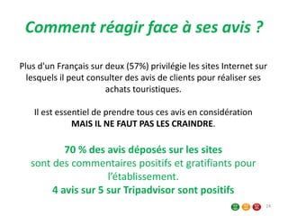 Plus d'un Français sur deux (57%) privilégie les sites Internet sur
lesquels il peut consulter des avis de clients pour réaliser ses
achats touristiques.
Il est essentiel de prendre tous ces avis en considération
MAIS IL NE FAUT PAS LES CRAINDRE.
70 % des avis déposés sur les sites
sont des commentaires positifs et gratifiants pour
l’établissement.
4 avis sur 5 sur Tripadvisor sont positifs
Comment réagir face à ses avis ?
24
 