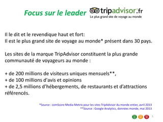 5
Il le dit et le revendique haut et fort:
Il est le plus grand site de voyage au monde* présent dans 30 pays.
Les sites de la marque TripAdvisor constituent la plus grande
communauté de voyageurs au monde :
+ de 200 millions de visiteurs uniques mensuels**,
+ de 100 millions d'avis et opinions
+ de 2,5 millions d’hébergements, de restaurants et d’attractions
référencés.
Focus sur le leader
*Source : comScore Media Metrix pour les sites TripAdvisor du monde entier, avril 2013
**Source : Google Analytics, données monde, mai 2013
 