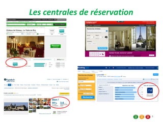 Les centrales de réservation
8
 