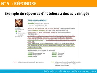 N° 5 : RÉPONDRE
Faites de vos clients vos meilleurs commerciaux
Exemple de réponses d’hôteliers à des avis mitigés
 