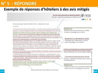 N° 5 : RÉPONDRE
Faites de vos clients vos meilleurs commerciaux
Exemple de réponses d’hôteliers à des avis mitigés
 